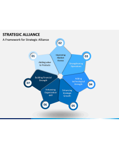 Strategic Alliance PPT Slide 1