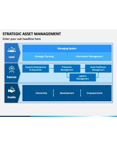 Strategic Asset Management PPT Slide 1