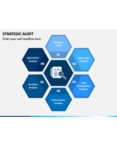 Strategic Audit PPT Slide 1