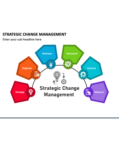 Strategic Change Management PPT Slide 1
