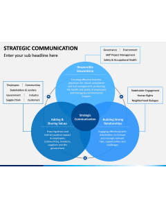 Strategic Communication PPT Slide 1