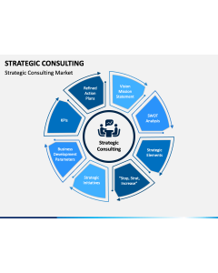 Strategic Consulting PPT Slide 1