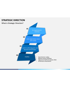Strategic Direction PPT Slide 1