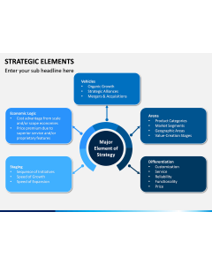 Strategic Elements PPT Slide 1