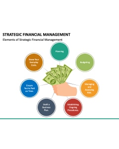 Strategic Financial Management PowerPoint Slide 1