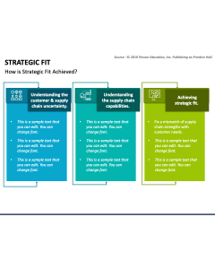 Strategic Fit PPT Slide 1