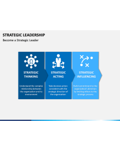 Strategic Leadership Free PPT Slide 1