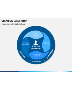 Strategic Leadership PPT Slide 1
