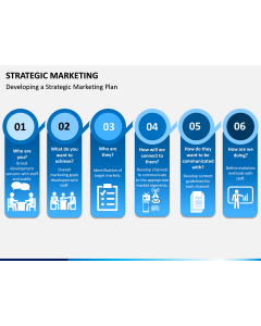 Strategic Marketing PPT Slide 1