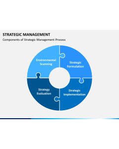 Strategic management PPT slide 1