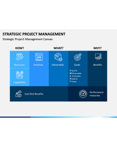Strategic Project Management PPT Slide 1