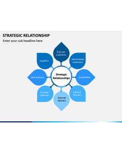 Strategic Relationship PPT Slide 1