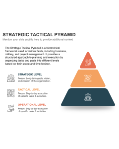 Strategic Tactical Pyramid PPT Thumbnail