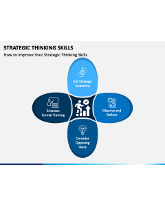Strategic Thinking Skills PPT Slide 1