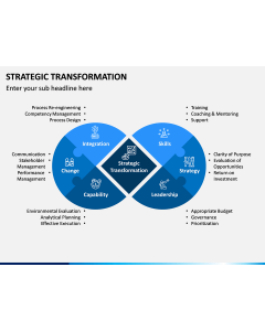 Strategic Transformation PPT Slide 1