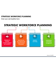 Strategic Workforce Planning PPT Slide 1