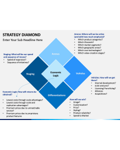 Strategy diamond PPT slide 1