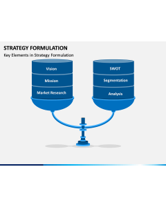 Strategy formulation free PPT slide 1