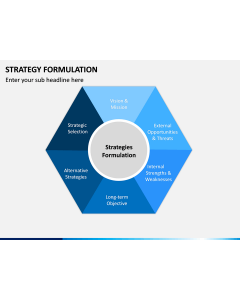 Strategy Formulation PPT slide 1