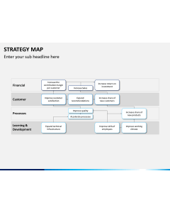 Strategy map PPT slide 1