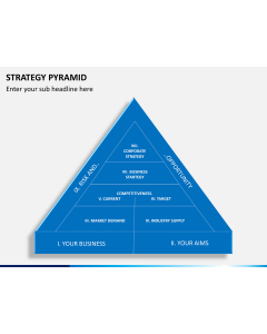 Strategy pyramid PPT slide 1