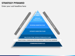 Strategy pyramid free PPT slide 1