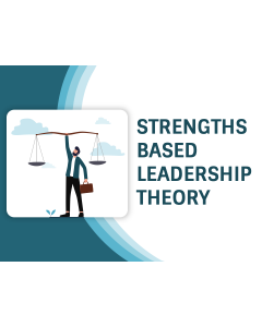 Strengths Based Leadership Theory PPT Slide 1