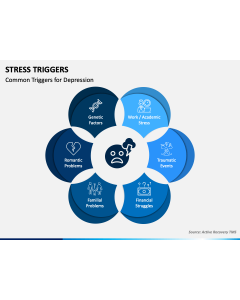 Stress Triggers PPT Slide 1