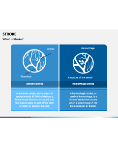 Stroke PPT Slide 1