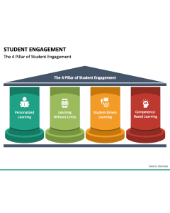Student Engagement PPT Slide 1