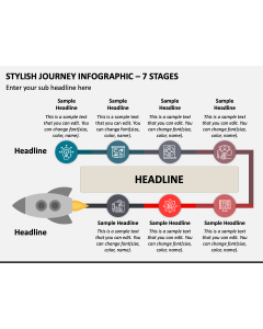 Stylish Journey Infographic - 7 Stages PPT Slide 1