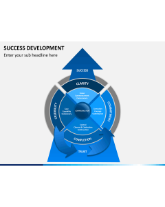 Success development PPT slide 1