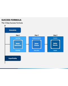 Success Formula PPT Slide 1