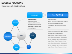 Success planning PPT slide 1