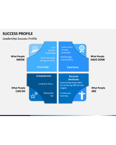 Success Profile PPT Slide 1