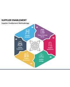 Supplier Enablement PPT Slide 1
