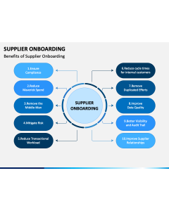 Supplier Onboarding PPT Slide 1