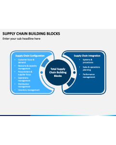 Supply Chain Building Blocks PPT Slide 1