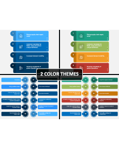 Supply Chain Challenges PPT Cover Slide