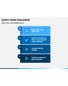 Supply Chain Challenges PPT Slide 1