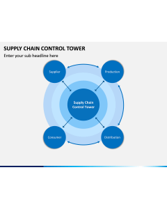 Supply Chain Control Tower PPT Slide 1