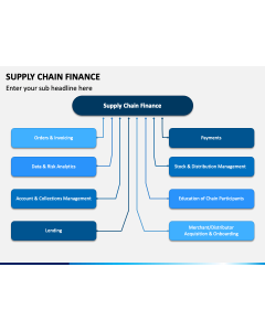 Supply Chain Finance PPT Slide 1
