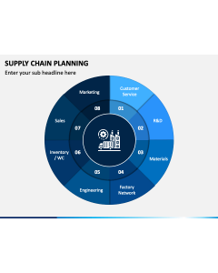 Supply Chain Planning PPT Slide 1