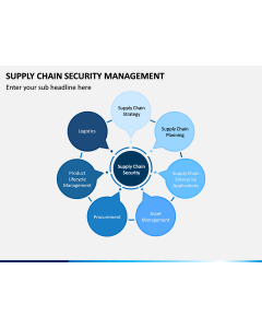 Supply Chain Security Management PPT Slide 1
