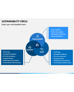 Sustainability Circle PPT Slide 1