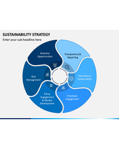 Sustainability Strategy PPT Slide 1