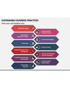 Sustainable Business Practices PPT Slide 1