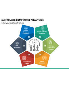 Sustainable Competitive Advantage PPT Slide 1