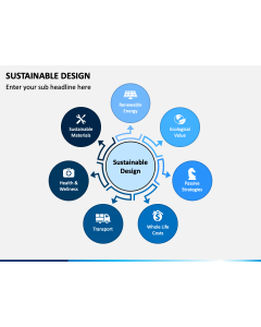 Sustainable Design PPT Slide 1