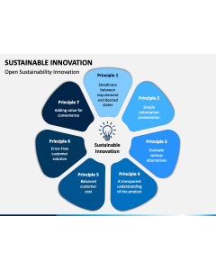 Sustainable Innovation PPT Slide 1